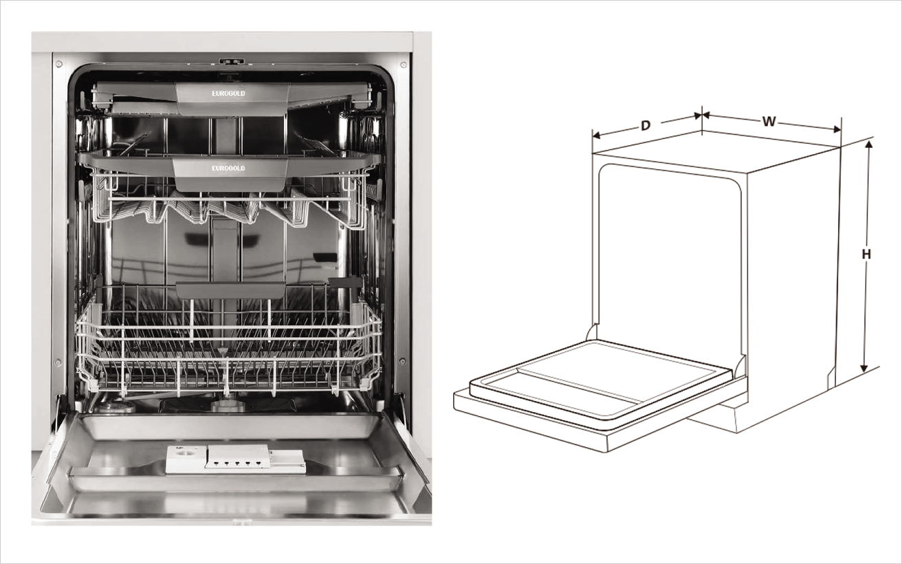 Mô tả kích thước máy rửa bát Eurogold EUW85TL15S